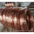 Enameled Cooper Aluminum Wire